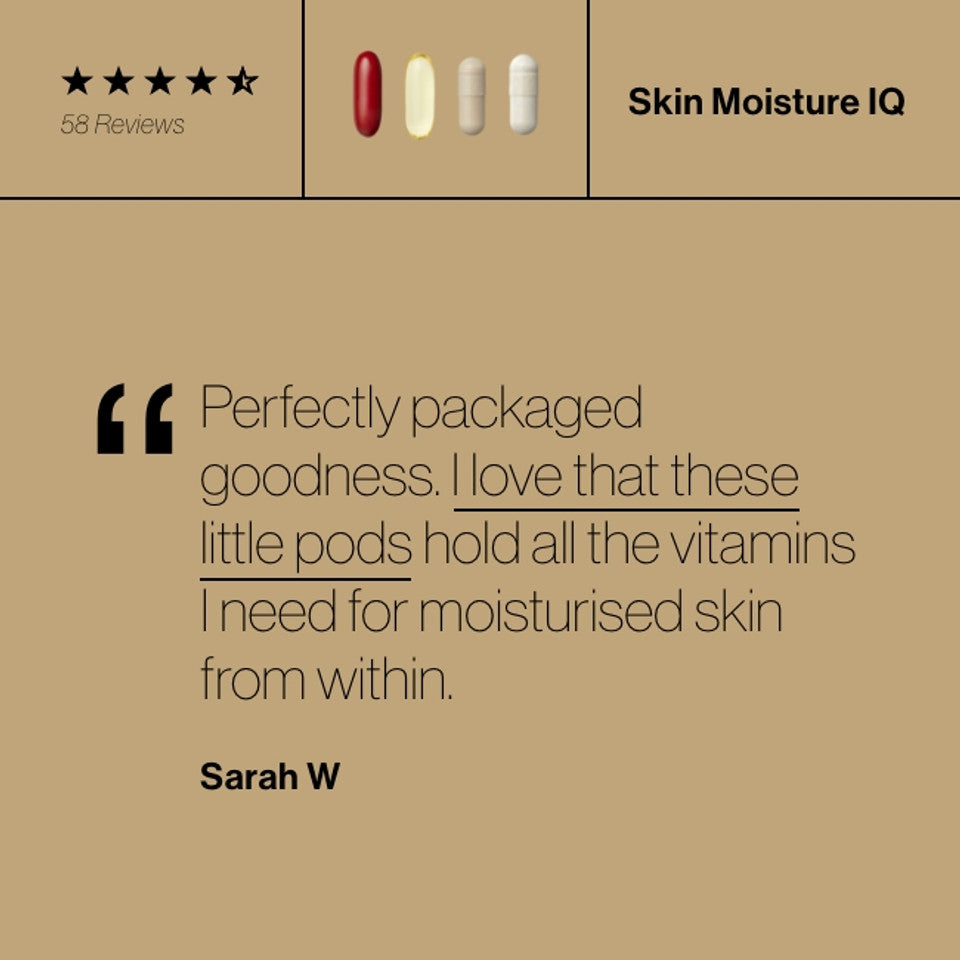 Skin Moisture IQ Supplement